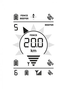 GPS kaelarihm DOG GPS X20